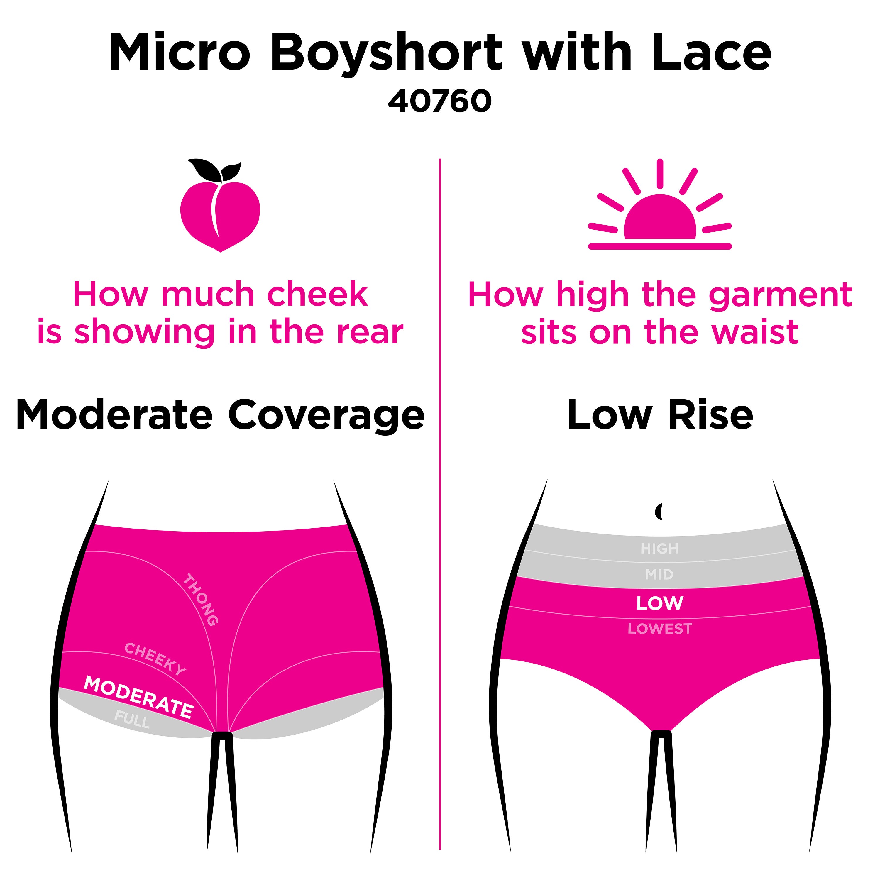 One Fab Fit Microfiber Boyshort Underwear With Lace